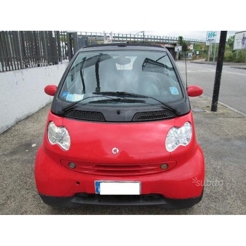 SMART fortwo 3ª s. (C453) - 2003 AUTODIAMANTE