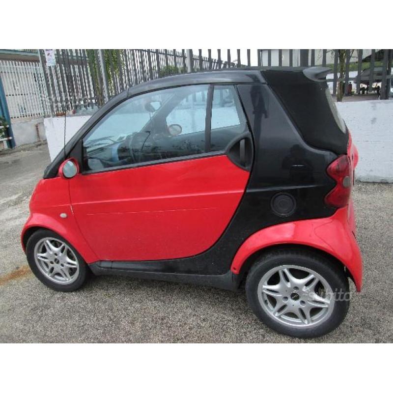 SMART fortwo 3ª s. (C453) - 2003 AUTODIAMANTE