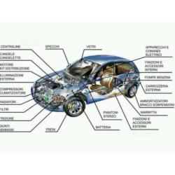 Motore Rover 416 -1600 benzina 97